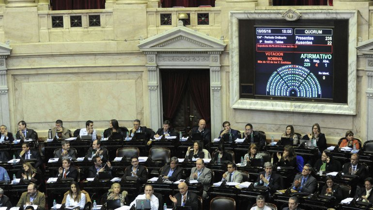 Qui&eacute;nes votaron a favor y qui&eacute;nes en contra