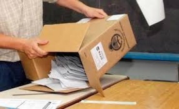 Los resultados de las elecciones locales